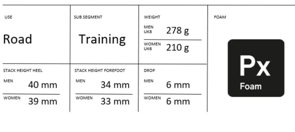 Men's Pacer Running Shoe - White